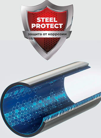 ПАССИВАЦИЯ!