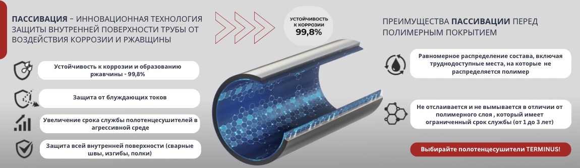 Пассивация!